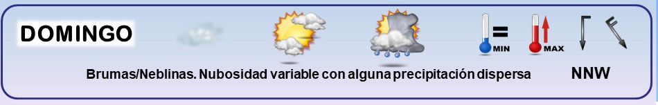 Leyenda. El tiempo de hoy. Meteosojuela
