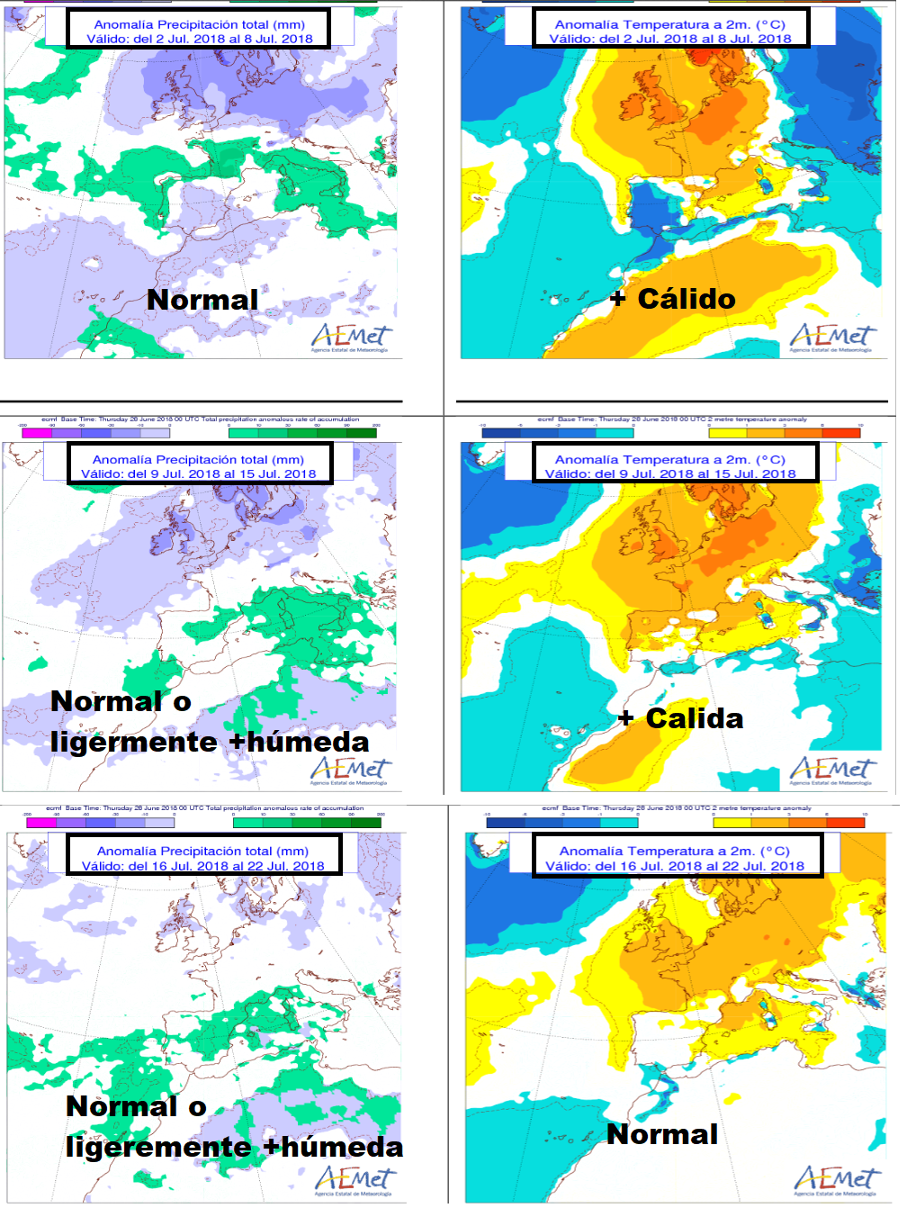 Anomalías semanales temperatura y precipitación AEMET.Meteosojuela