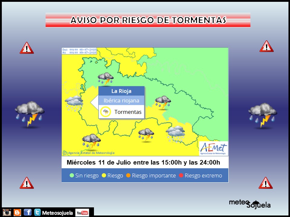 Avisos AEMET.Meteosojuela