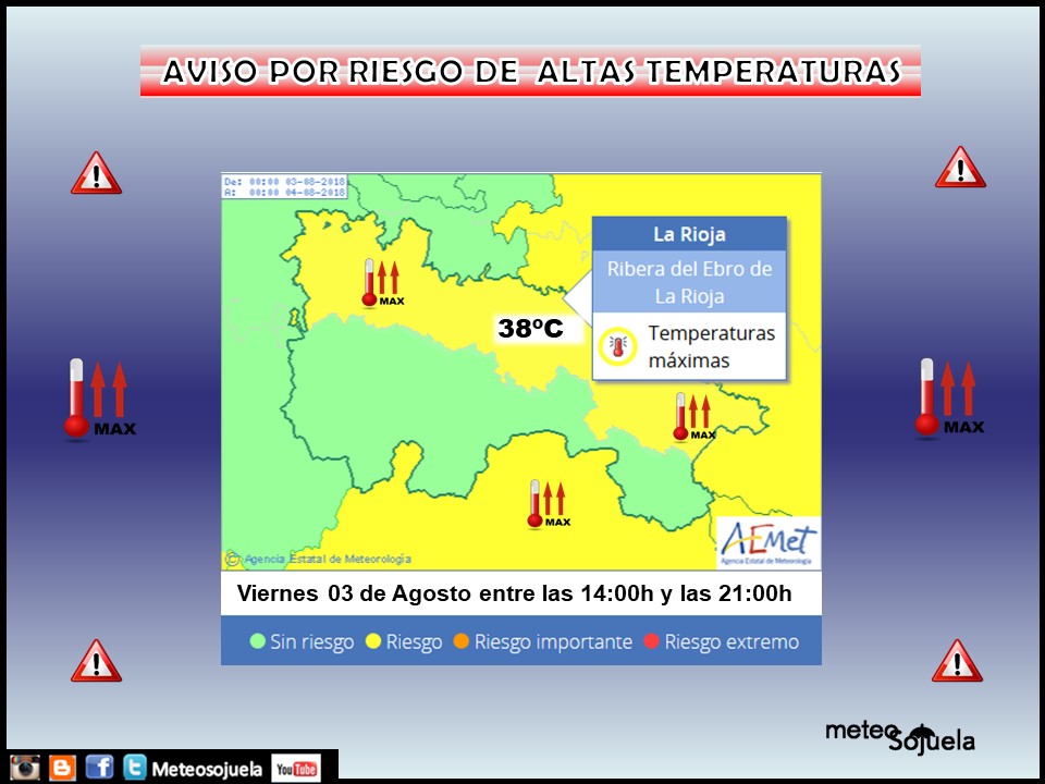 Avisos AEMET.Meteosojuela