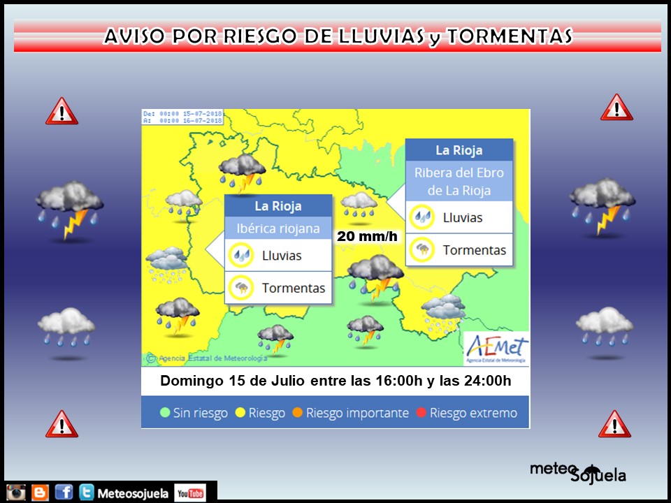Avisos AEMET.Meteosojuela