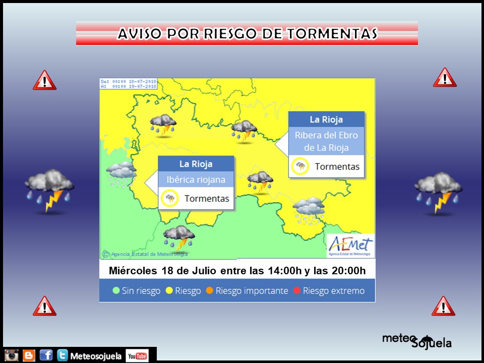 Avisos AEMET.Meteosojuela