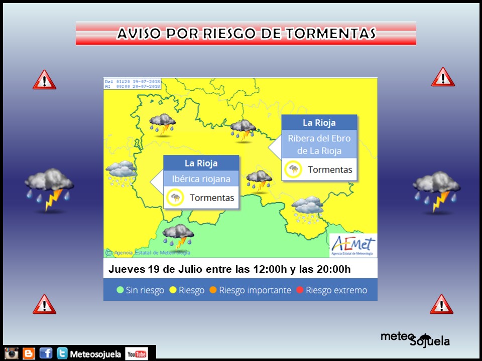 Avisos AEMET.Meteosojuela