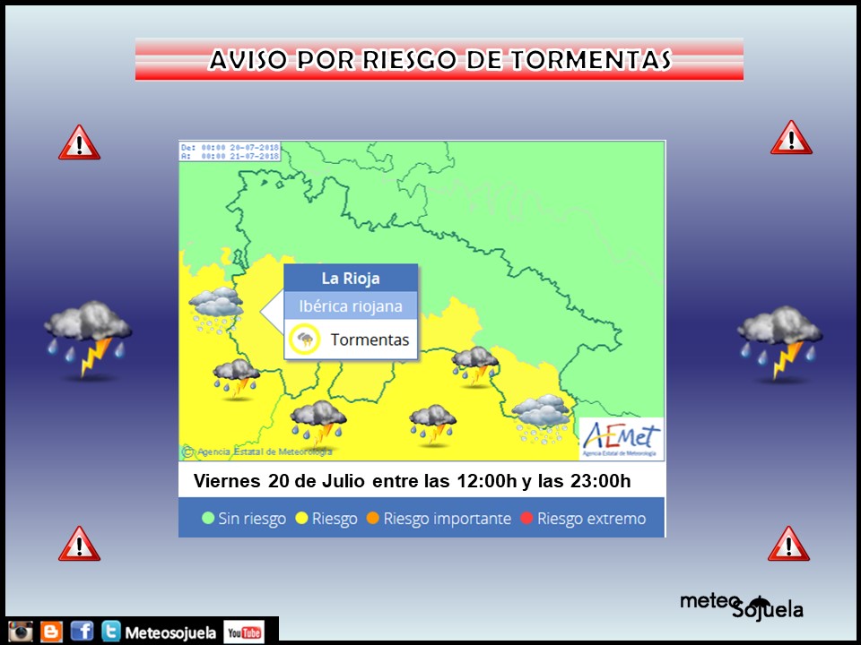Avisos AEMET.Meteosojuela