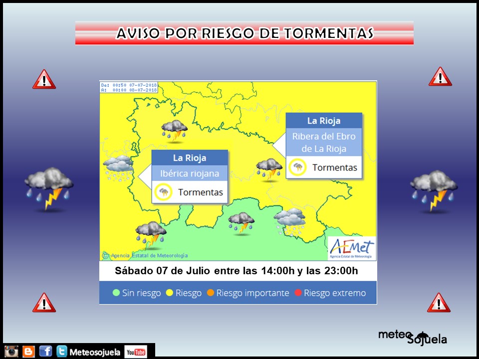 Avisos AEMET.Meteosojuela