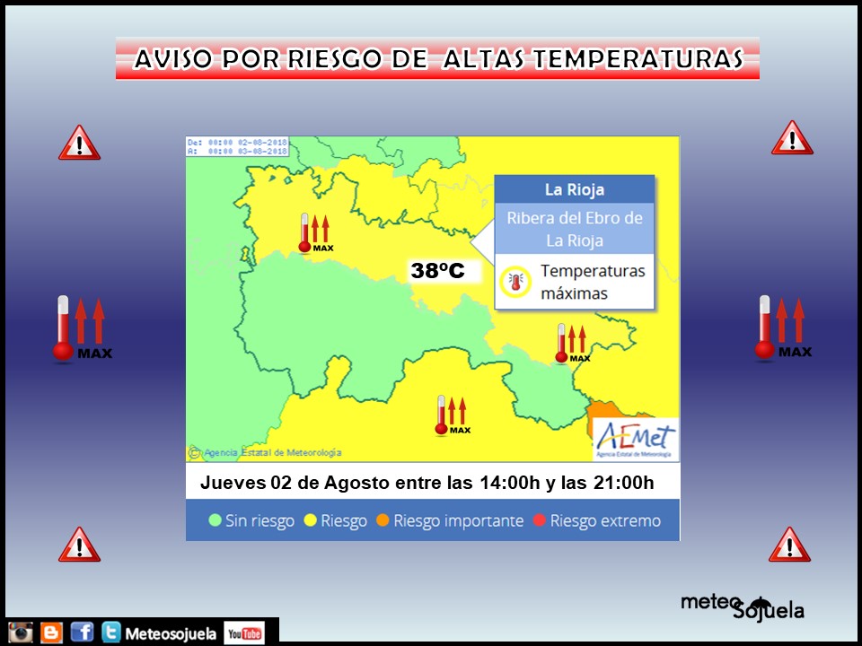 Avisos AEMET.Meteosojuela