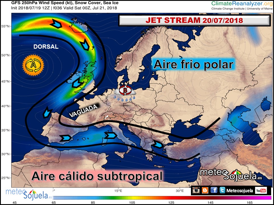 JET Stream. Meteosojuela