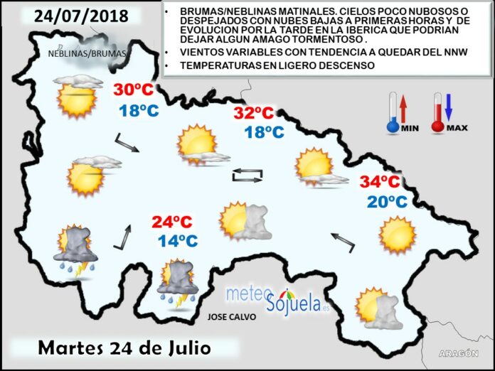 Mapa meteorologico significativo de hoy en La Rioja. Meteosojuela
