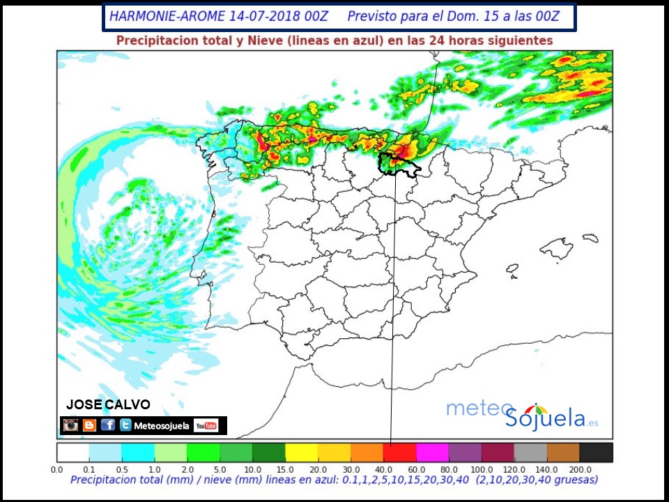 Modelo de precipitacion de HARMONIE-AROME.Meteosojuela
