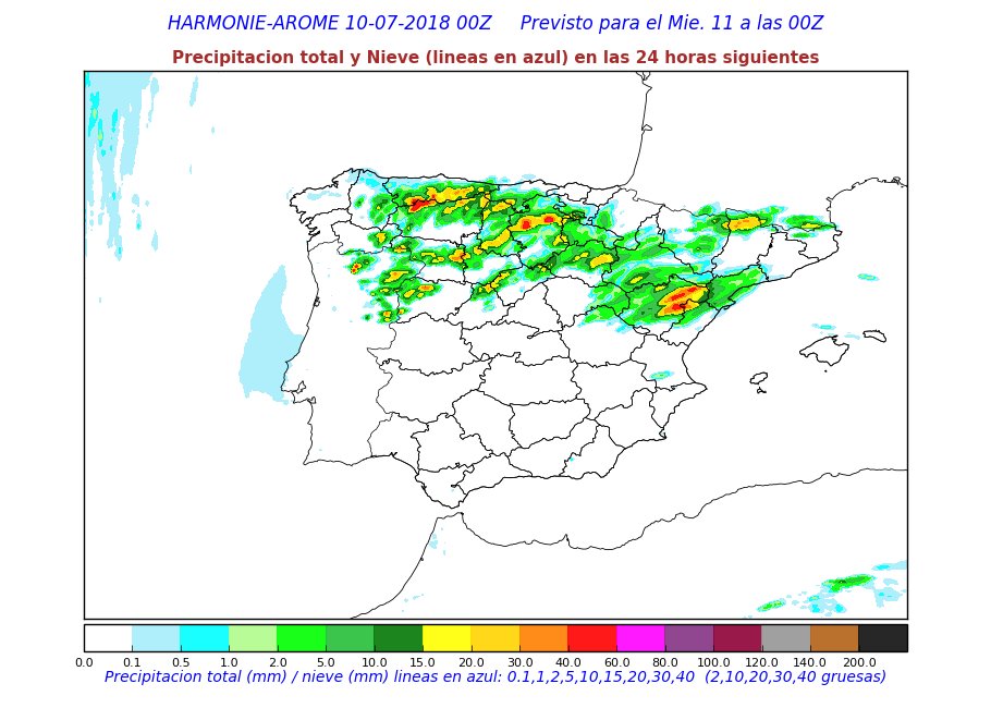 Modelo de precipitacion de HARMONIE-AROME.Meteosojuela
