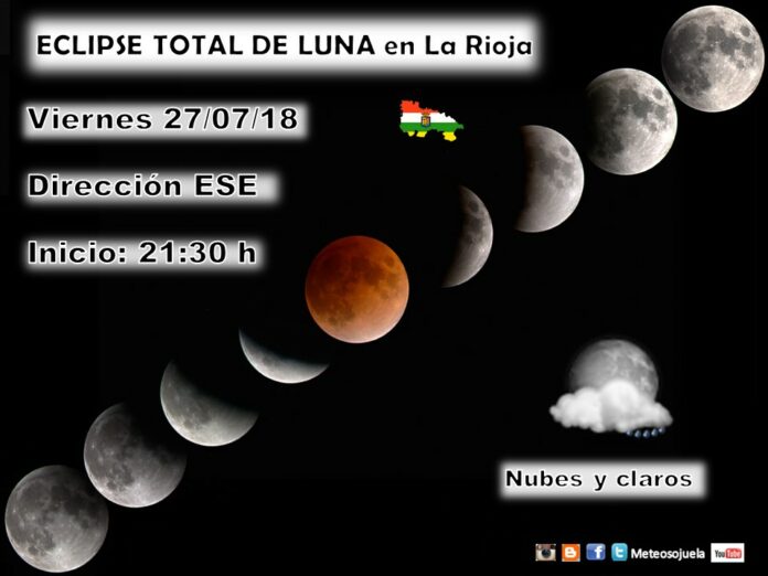 Eclipse Total de Luna. Meteosojuela Eclipse Total de Luna. Meteosojuela