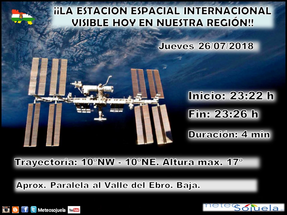 Estacion Espacial Internacional. Meteosojuela