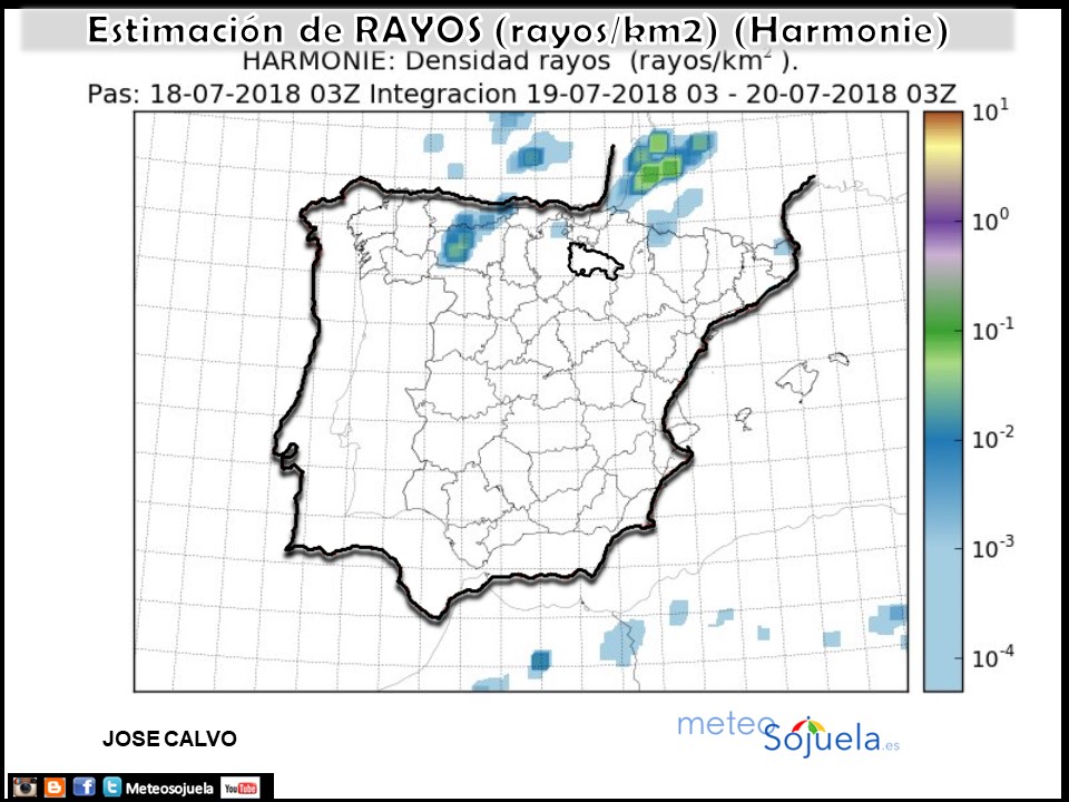 Modelo de precipitacion de HARMONIE-AROME.Meteosojuela