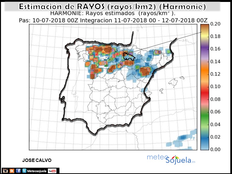 Modelo de precipitacion de HARMONIE-AROME.Meteosojuela
