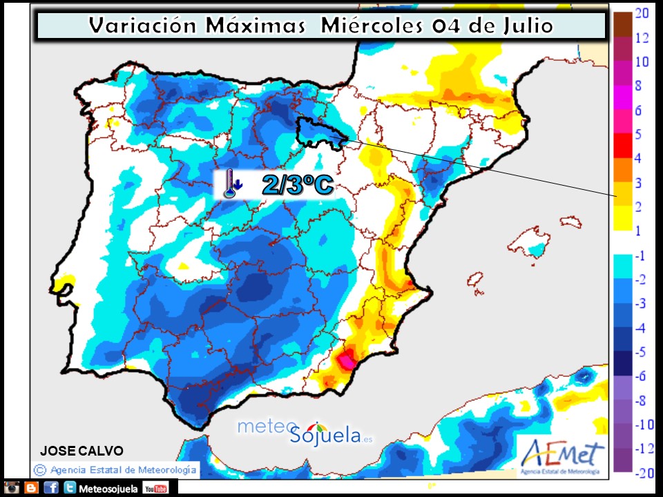 Temperaturas máximas. AEMET.Meteosojuela