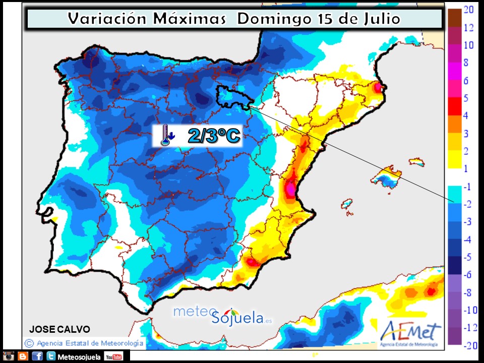 Temperaturas máximas. AEMET.Meteosojuela