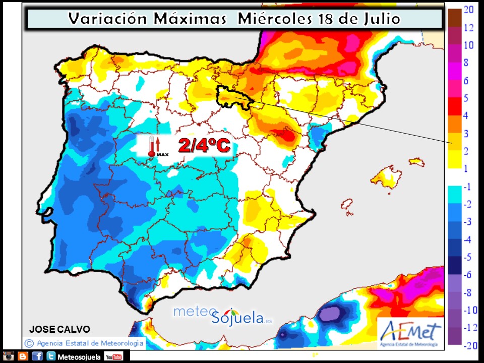 Temperaturas máximas. AEMET.Meteosojuela