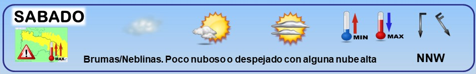 Leyenda. El tiempo de hoy. Meteosojuela