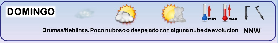 Leyenda. El tiempo de hoy. Meteosojuela