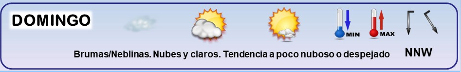 Leyenda. El tiempo de hoy. Meteosojuela