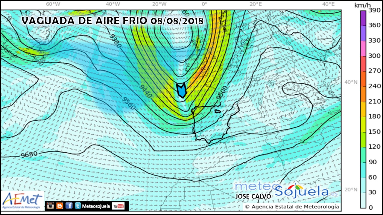 Jet Stream. Corriente en Chorro. Meteosojuela