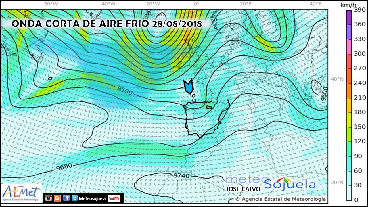 Onda Corta. 300hPa.Meteosojuela