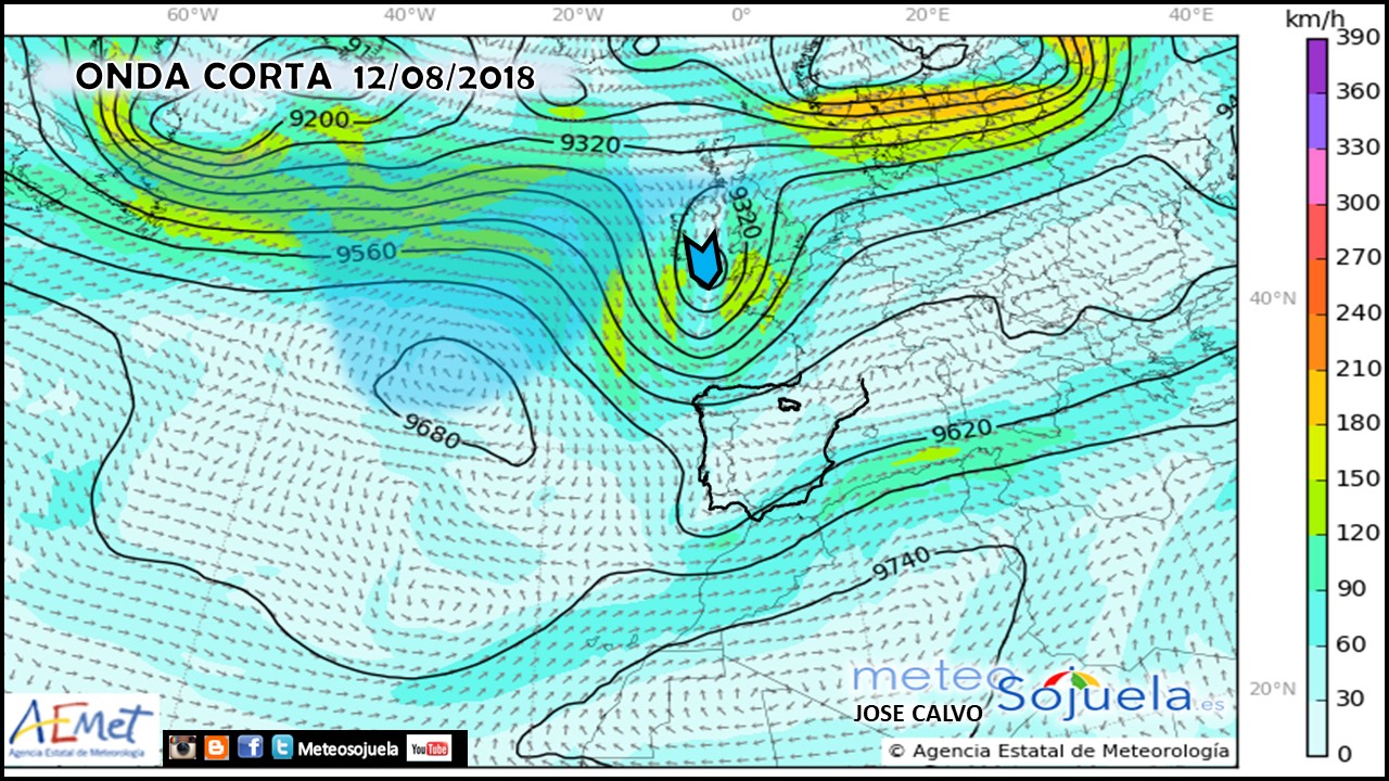 Onda corta. 300hPa.Meteosojuela