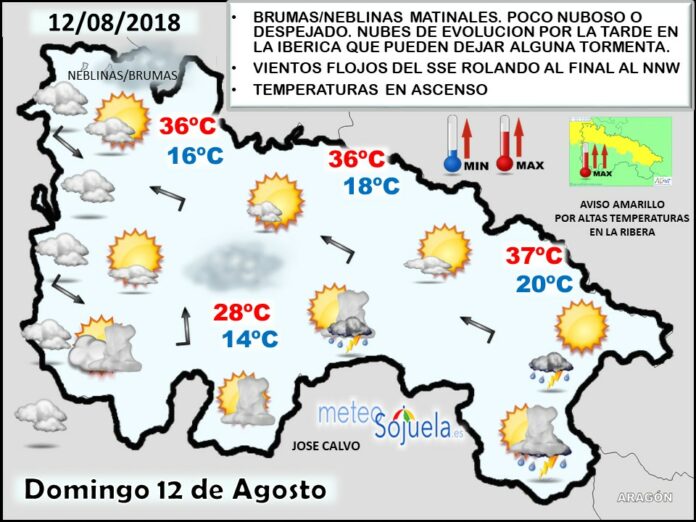 Mapa meteorologico significativo de hoy en La Rioja. Meteosojuela