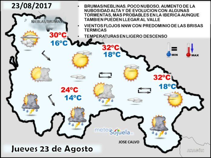 Mapa meteorologico significativo de hoy en La Rioja. Meteosojuela