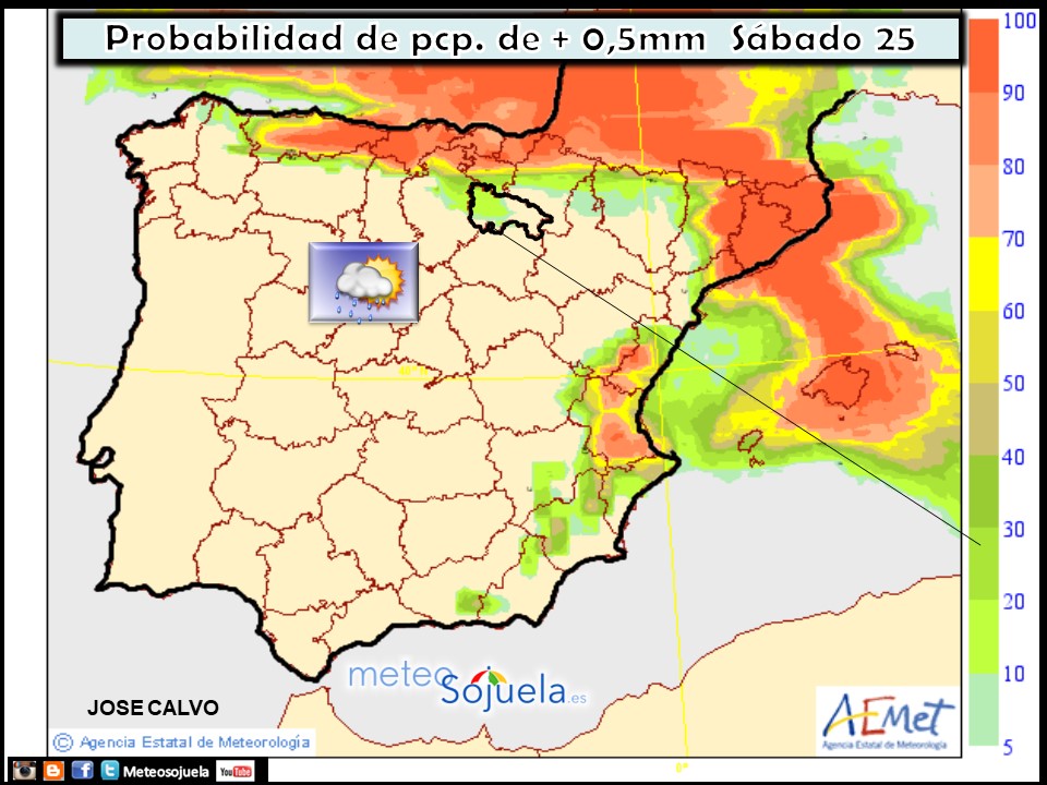 Modelo de precipitacion de AEMET.Meteosojuela