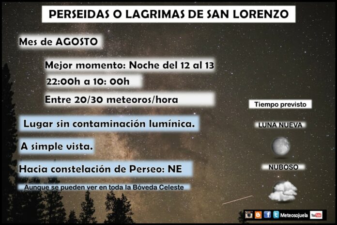 Perseidas. Lluvia de estrellas. Lágrimas de san Lorenzo.Meteosojuela Perseidas. Lluvia de estrellas. Lágrimas de san Lorenzo.Meteosojuela