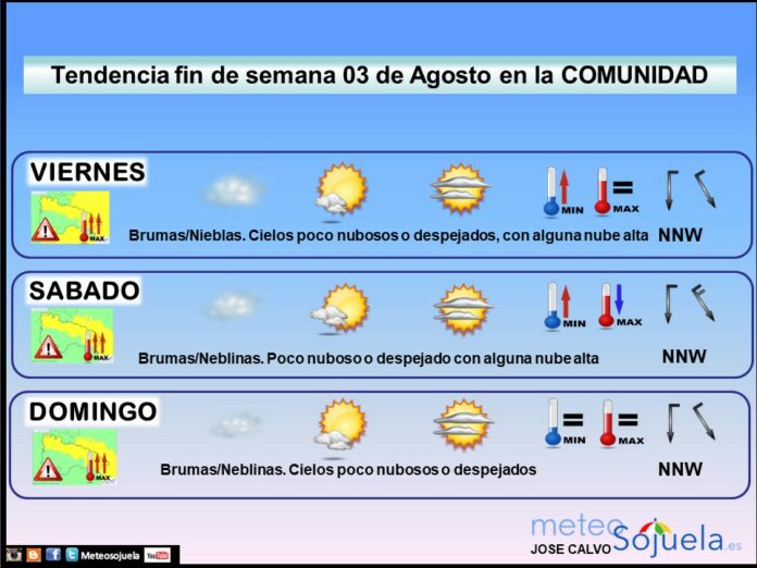 Tendencia del tiempo en La Rioja el fin de semana.Meteosojuela Tendencia del tiempo en La Rioja el fin de semana.Meteosojuela