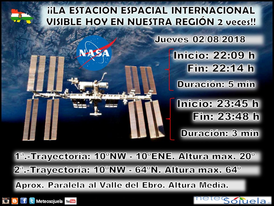 Estacion Espacial Internacional. Meteosojuela
