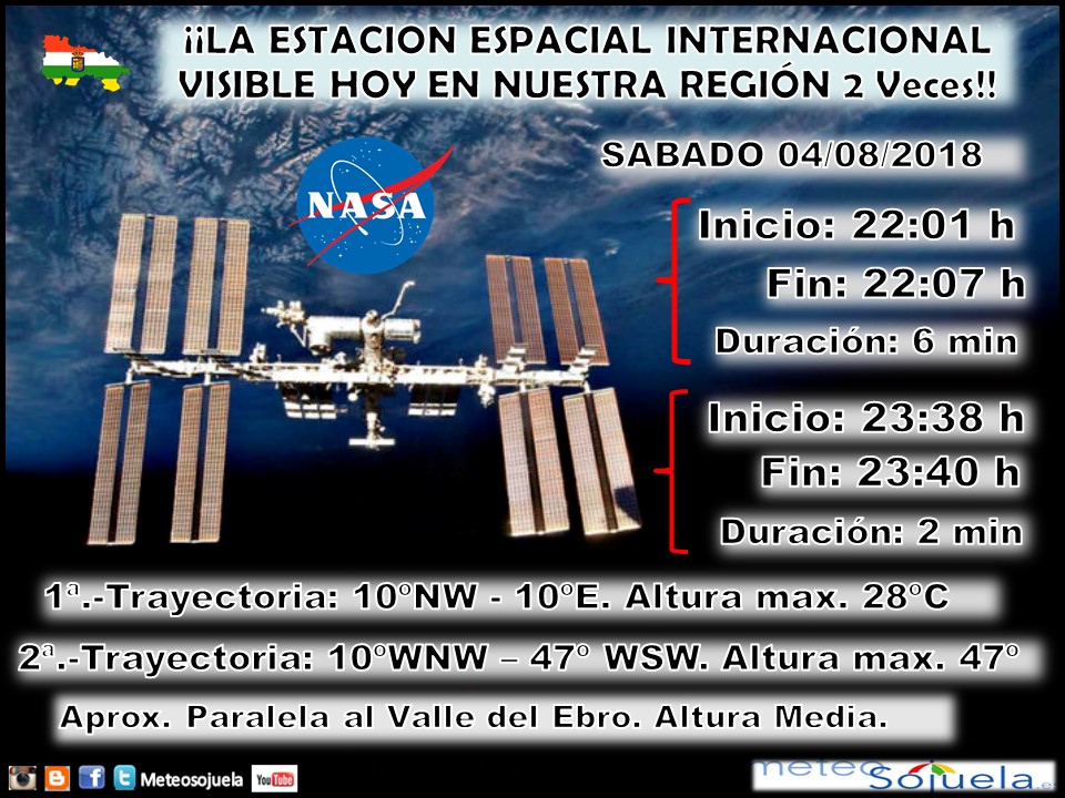 Estacion Espacial Internacional. Meteosojuela