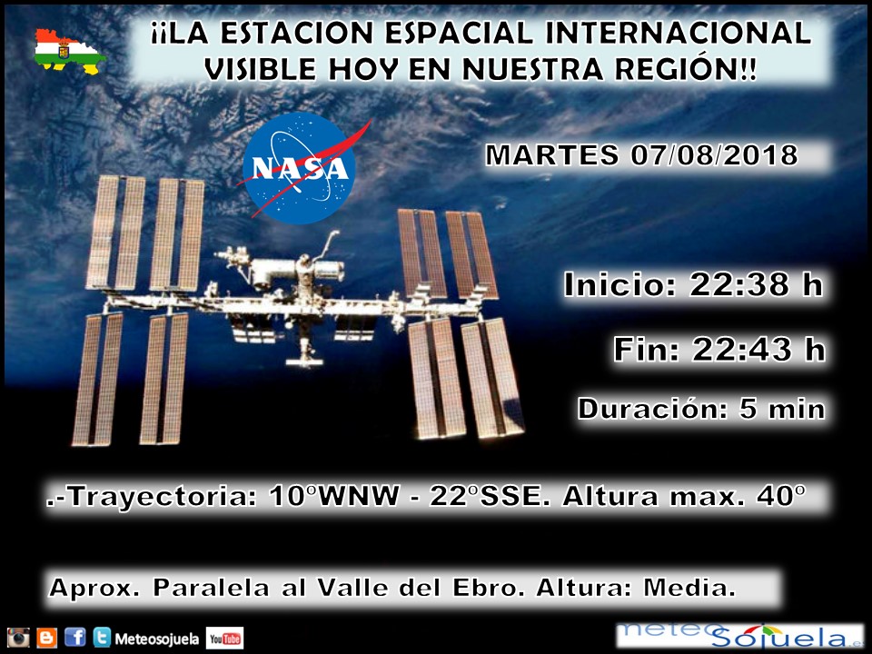 Estacion Espacial Internacional. Meteosojuela