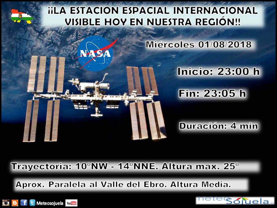 Estacion Espacial Internacional. Meteosojuela