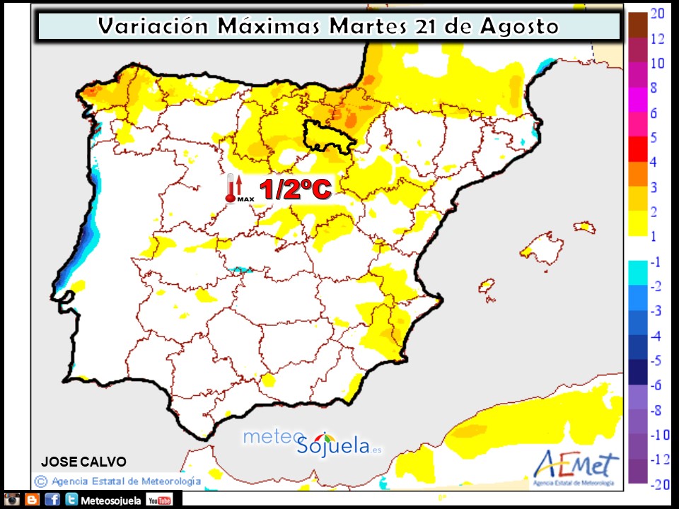 Temperaturas máximas. AEMET.Meteosojuela