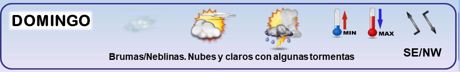 Leyenda. El tiempo de hoy. Meteosojuela
