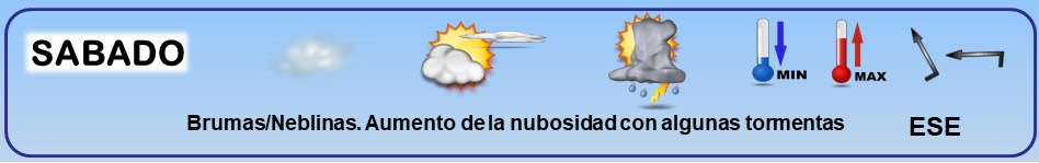 Leyenda. El tiempo de hoy. Meteosojuela