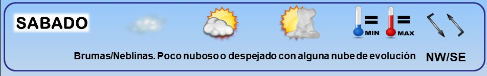 Leyenda. El tiempo de hoy. Meteosojuela