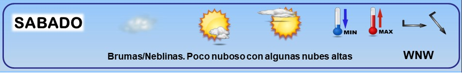 Leyenda. El tiempo de hoy. Meteosojuela