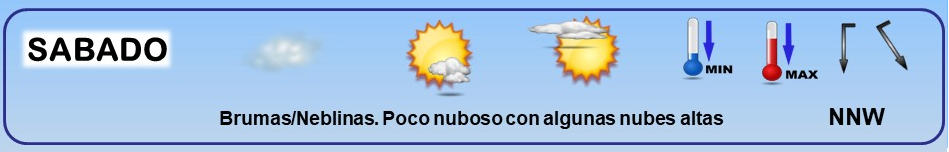 Leyenda. El tiempo de hoy. Meteosojuela