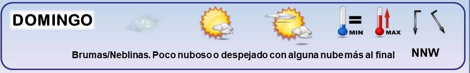 Leyenda. El tiempo de hoy. Meteosojuela