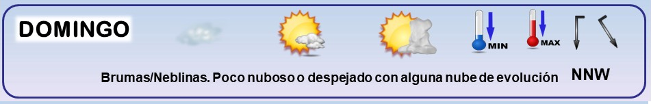 Leyenda. El tiempo de hoy. Meteosojuela