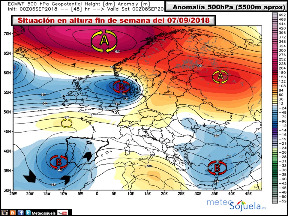 Anomalías de Geopotencial a 500hPa Europa. Meteosojuela