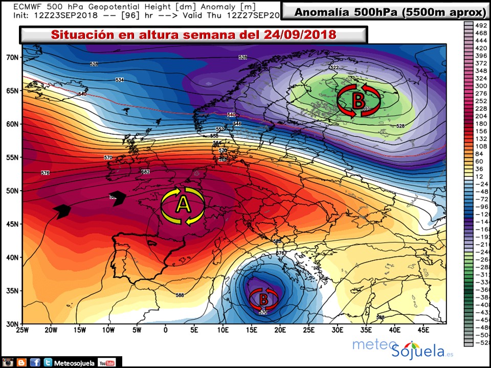 Anomalías de Geopotencial a 500hPa Europa. Meteosojuela