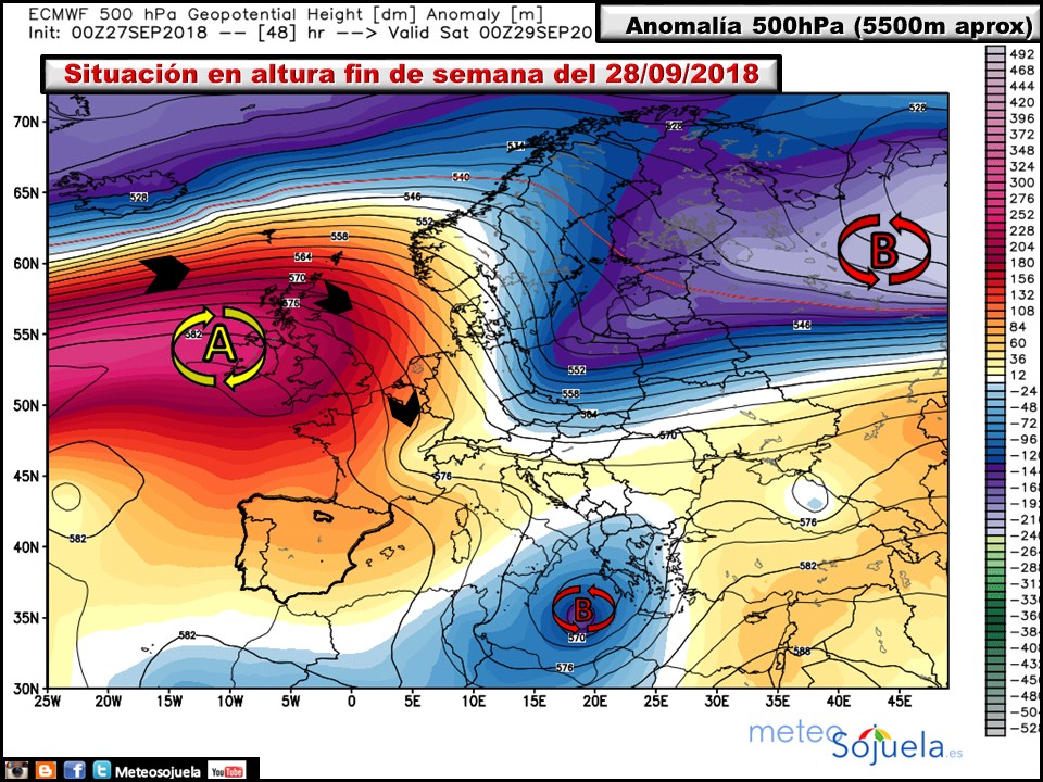 Anomalías de Geopotencial a 500hPa Europa. Meteosojuela