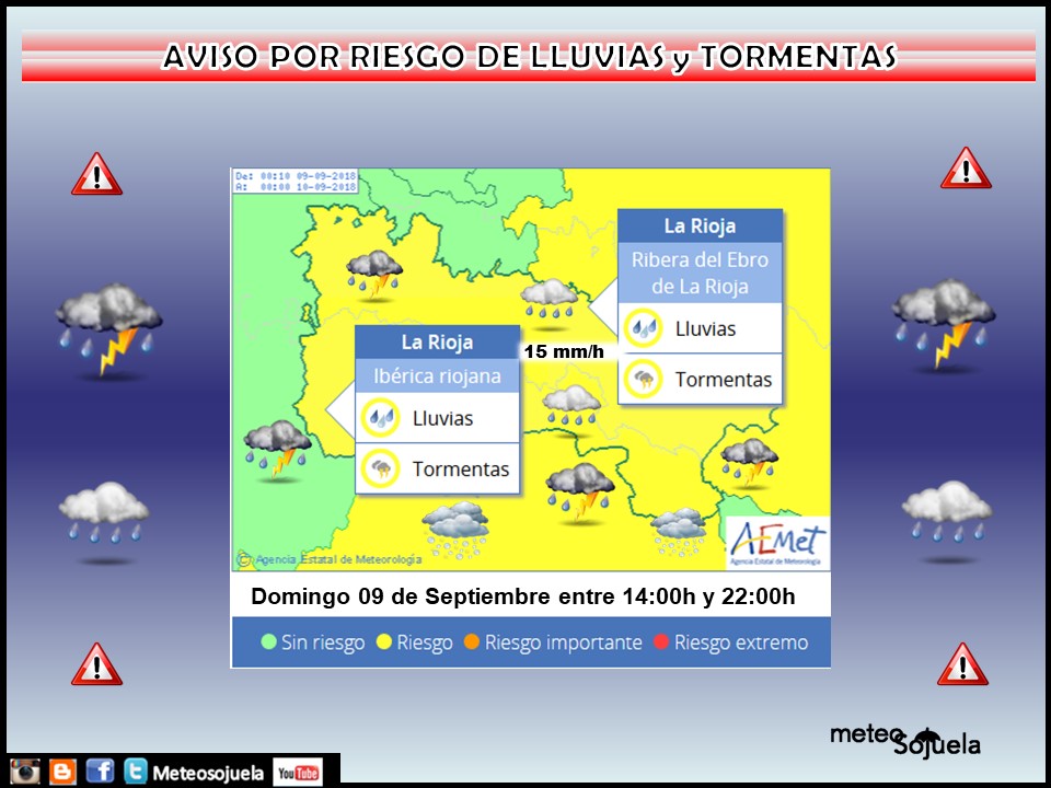 Avisos AEMET.Meteosojuela