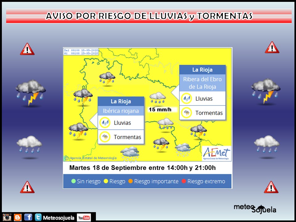 Avisos AEMET.Meteosojuela