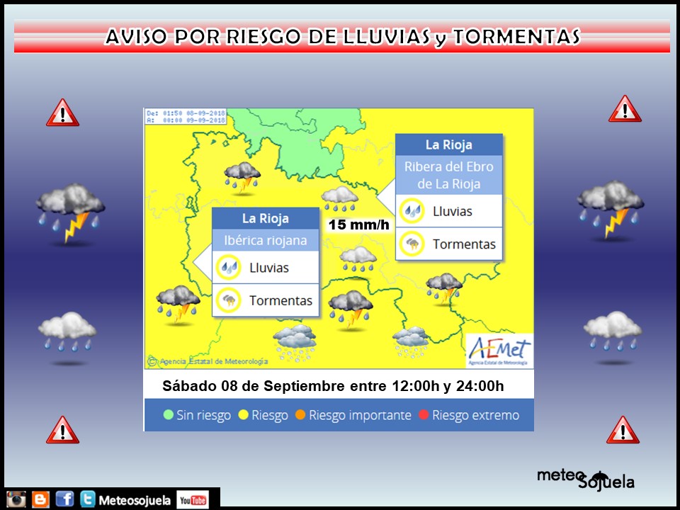 Avisos AEMET.Meteosojuela